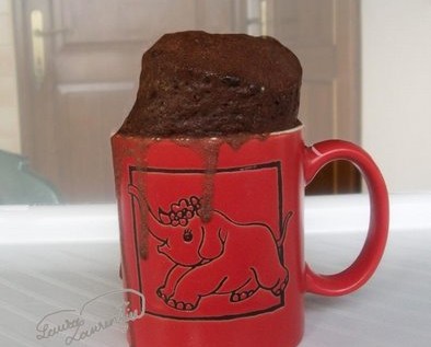 Chec -Supercalifragilistic- in 5 minute!